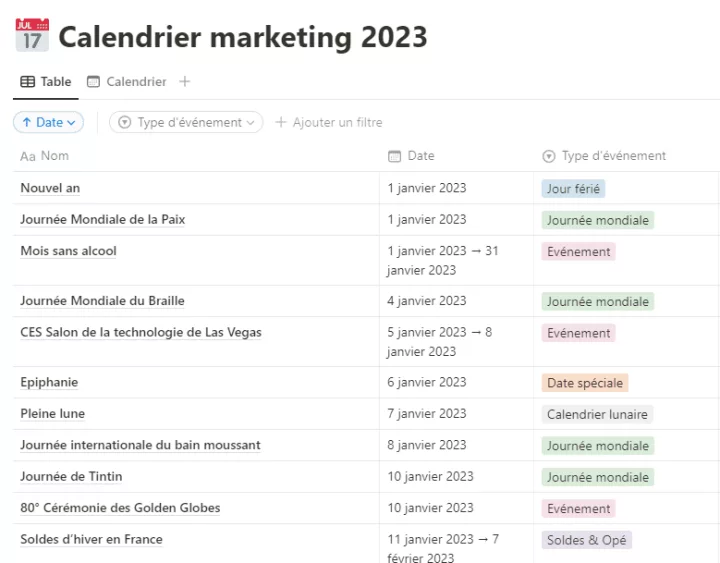 Calendrier marketing 2023 : la liste de tous les événements de l'année